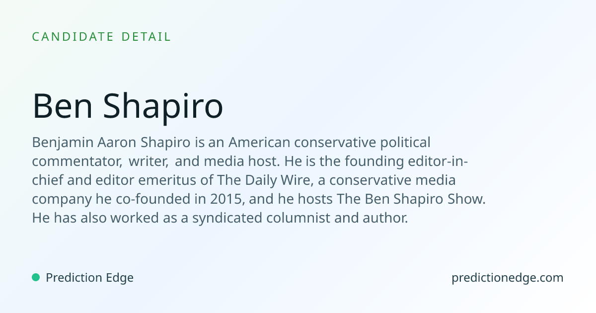 Ben Shapiro: 2028 Election Polls & Odds | Prediction Edge