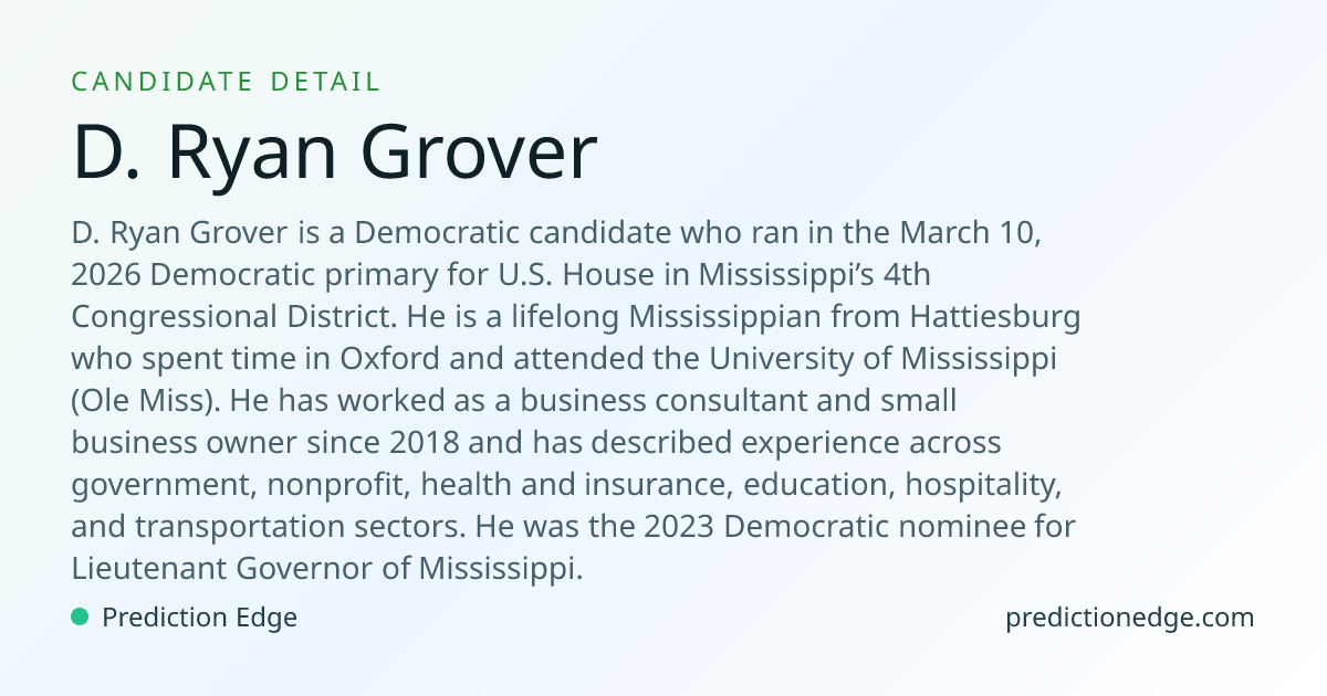D. Ryan Grover: 2026 Mississippi U.S. House Polls & Odds | Prediction Edge