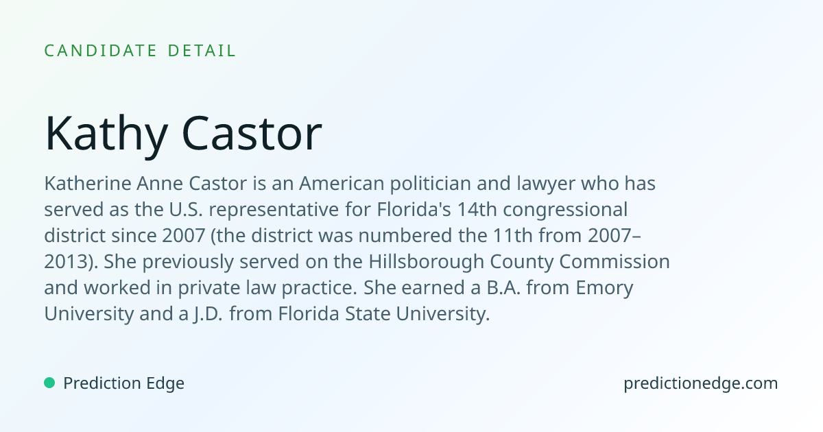 Kathy Castor: 2026 Florida U.S. House Polls & Odds | Prediction Edge