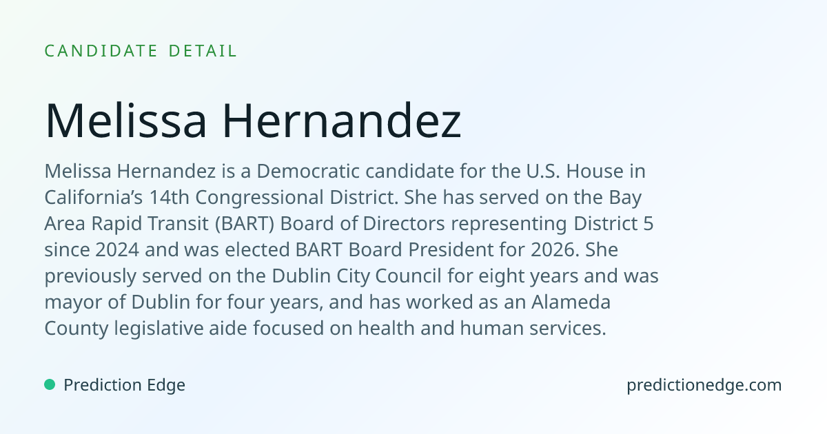 Melissa Hernandez: 2026 California U.S. House Polls & Odds | Prediction ...