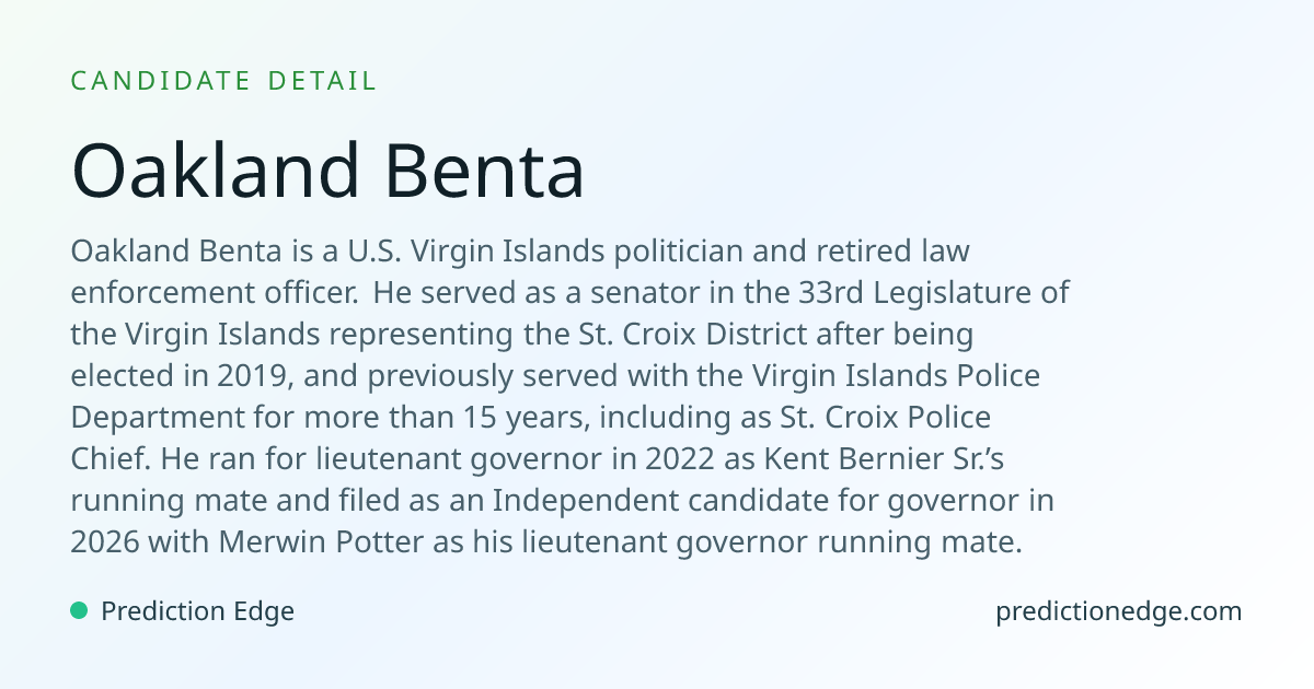 Oakland Benta: 2026 Election Polls & Odds | Prediction Edge
